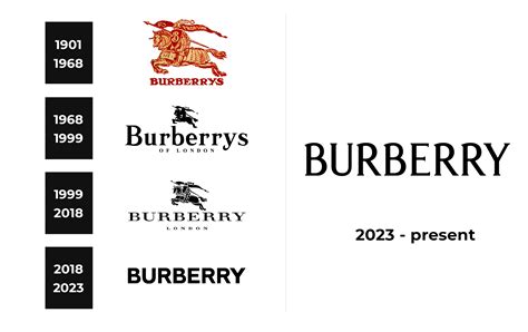 burberry tas logo|burberry logo logo.